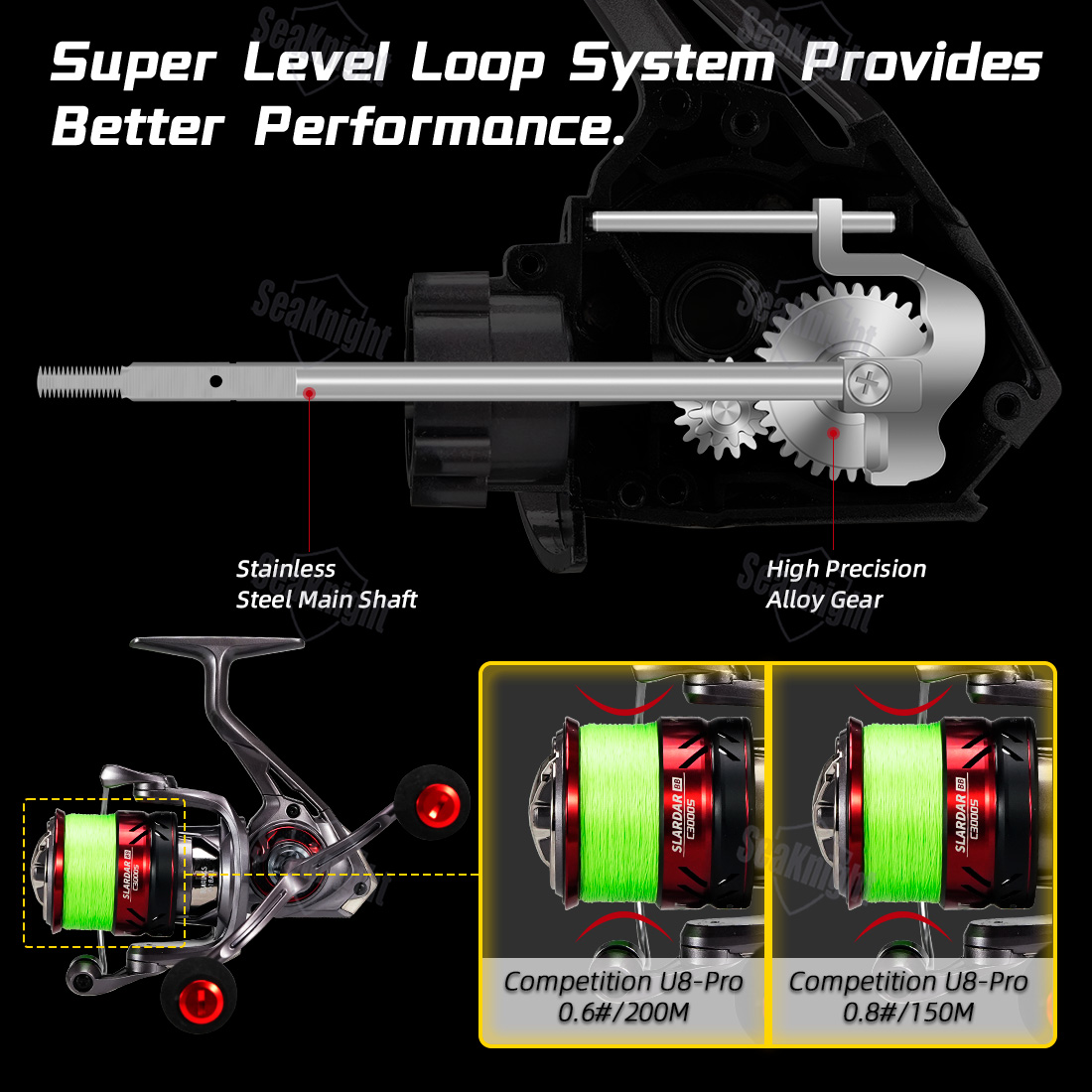 Carrete de Pesca Giratorio Ser - Developing Tank Reel reseña y precio