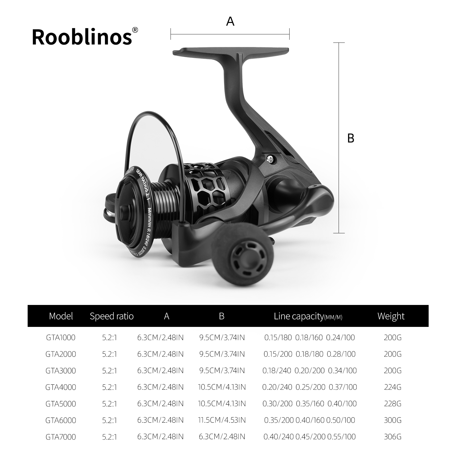 Carrete de Pesca Giratorio ROO - Developing Tank Reel reseña y precio