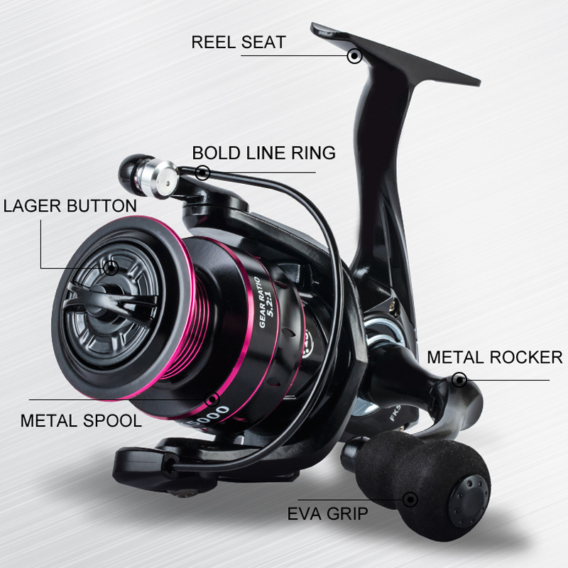 Carrete de pesca metálico de l - Developing Tank Reel reseña y precio